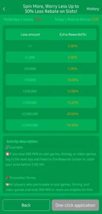 Spin More Worry Less bonus offer screen showing percentage rebates on slot game losses ranging from 3% to 30%.